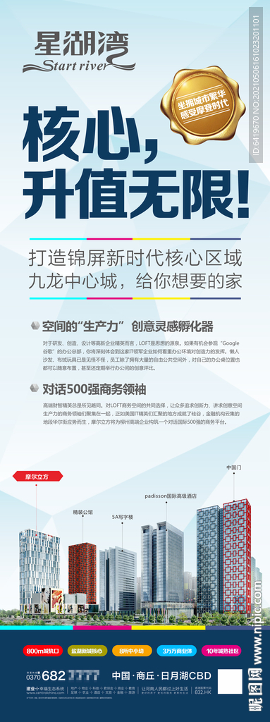 核心地段升值无限商业地产展板