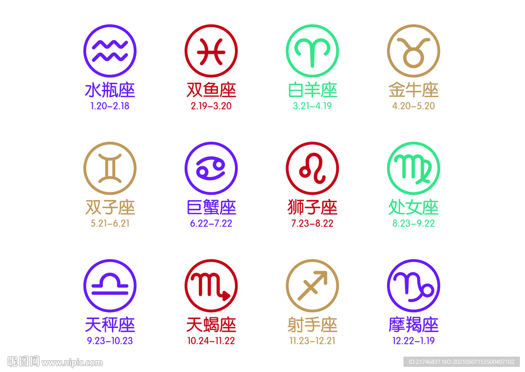 12星座标志名字图片