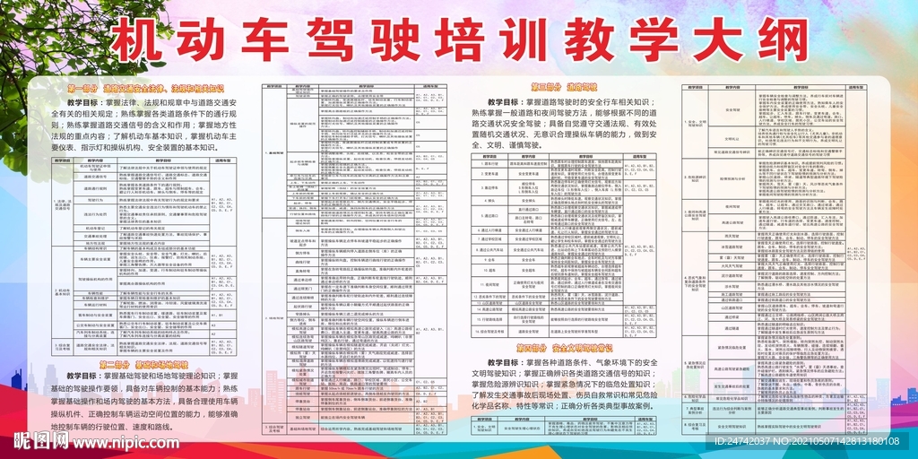 机动车驾驶培训教学大纲