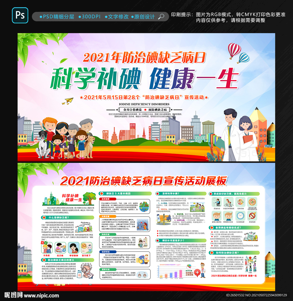 防治碘缺乏病日展板