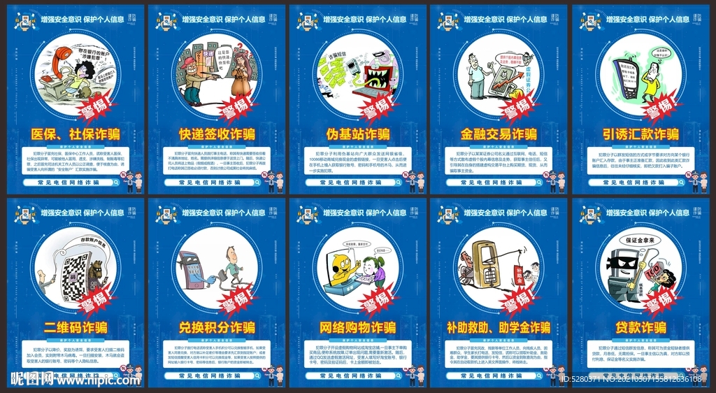 常见电信网络诈骗海报