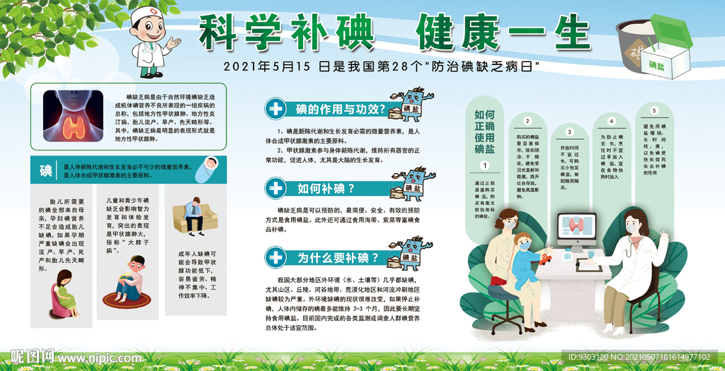 科学补碘 健康一生