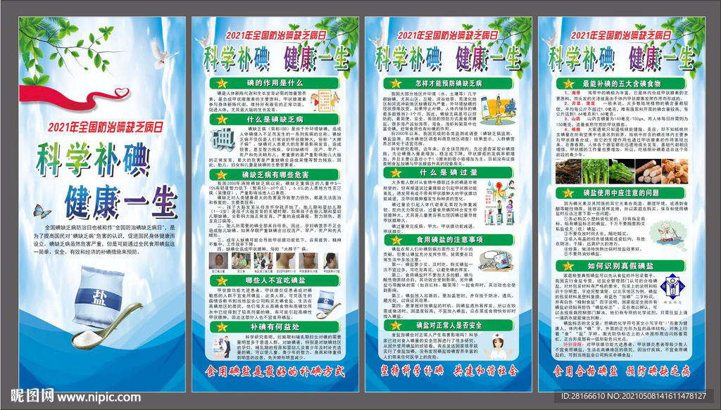 2021年防治碘缺乏病日展架