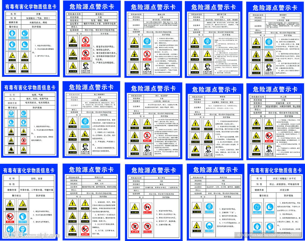 危险源警示卡