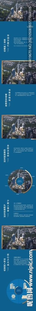 朋友圈投放房地产楼盘详情页