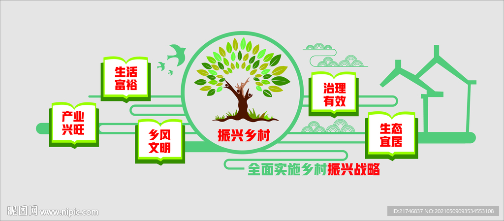 乡村振兴文化墙