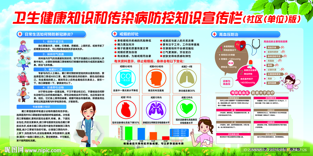 社区单位版