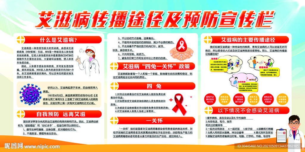 艾滋病传播途径及预防宣传栏