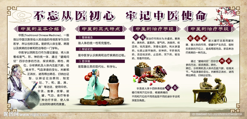 中医中药宣传栏