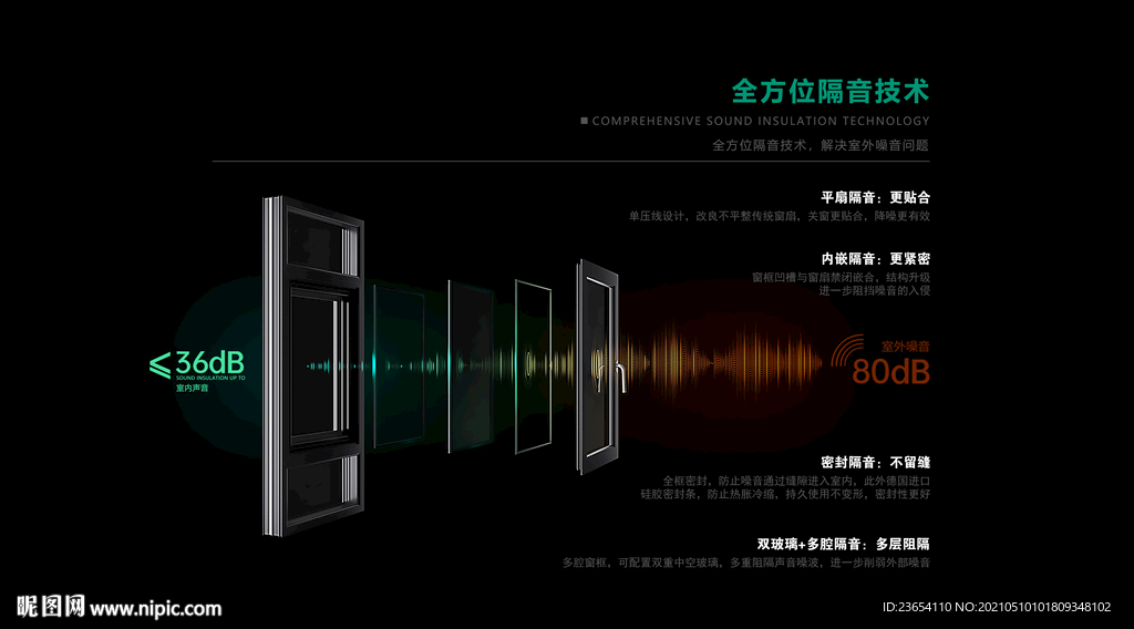 隔音门窗效果图