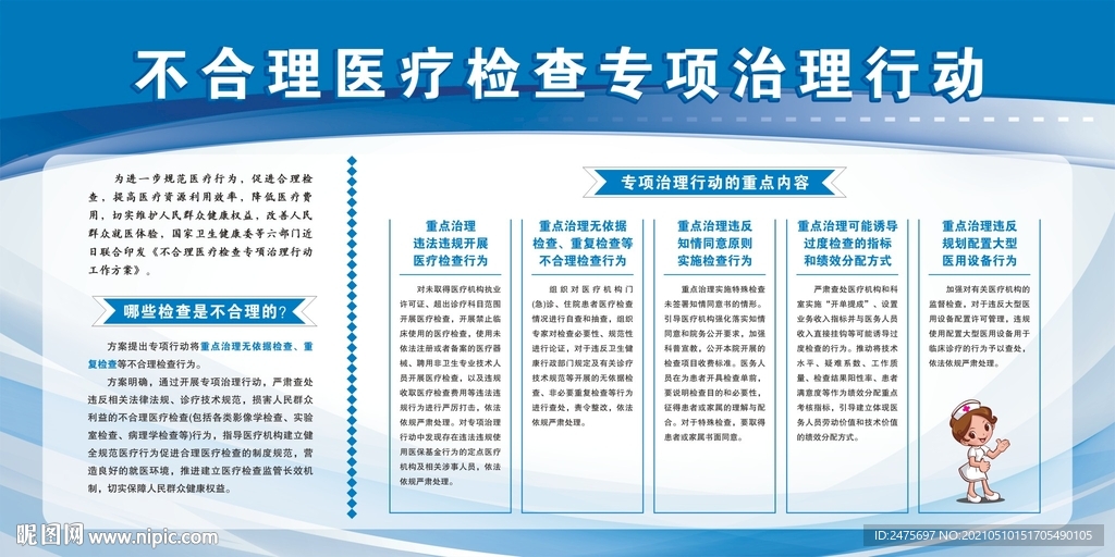 不合理医疗检查专项治理行动