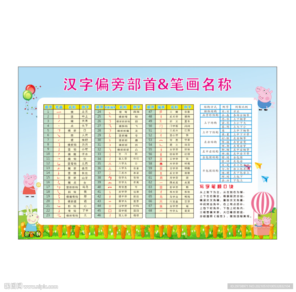 汉字偏旁部首 笔画