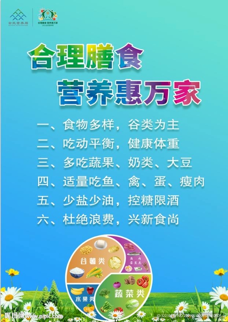 巧用餐盘六步曲 合理膳食享健康