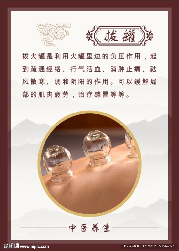 拔罐展板 