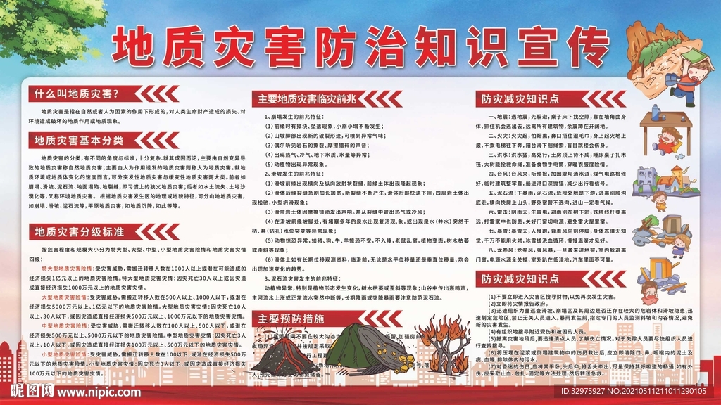 地质灾害防治知识宣传栏展板