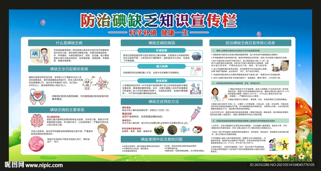 防治碘缺乏宣传栏