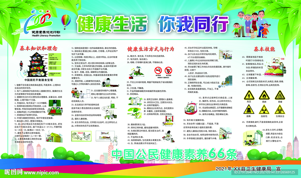 中国公民健康素养66条图片