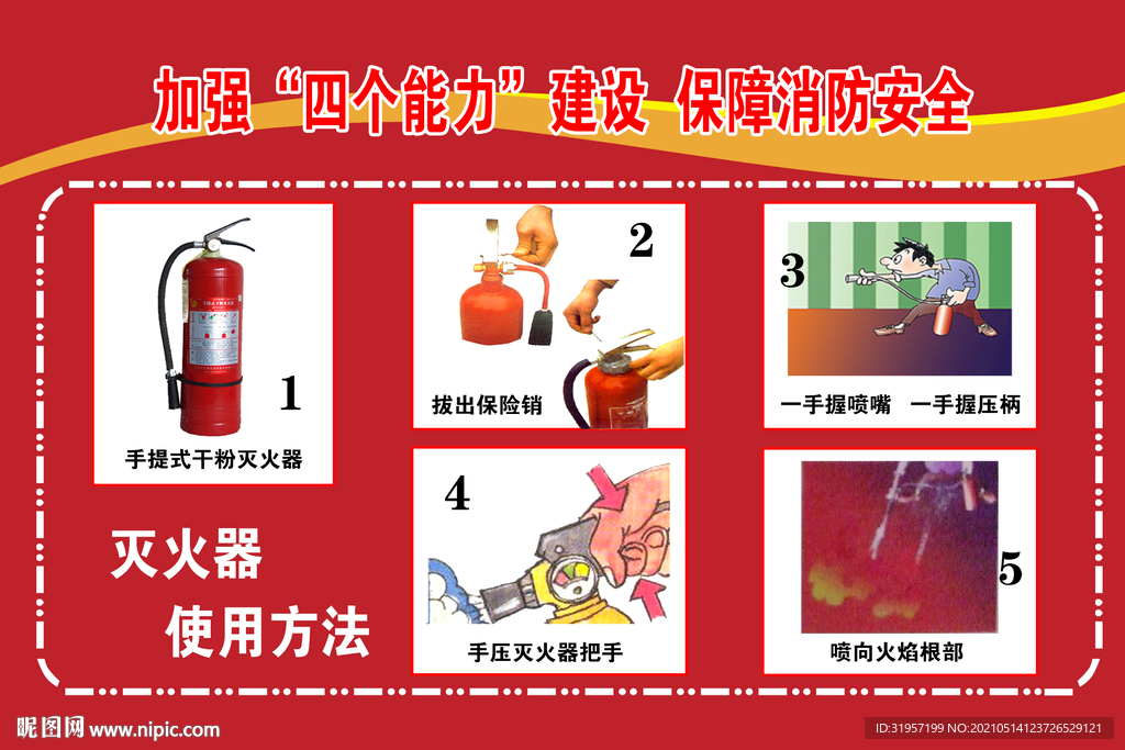 加强四个能力建设