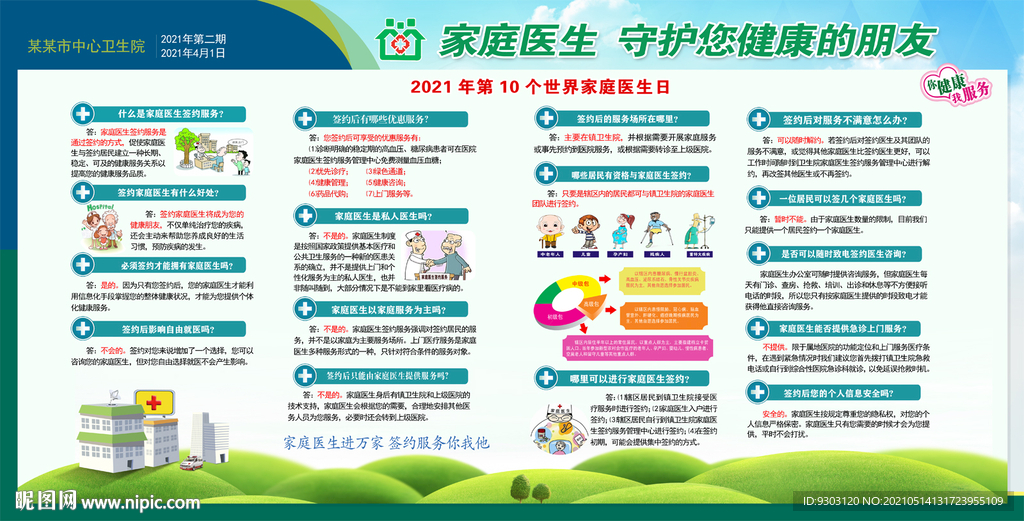 2021家庭医生日展板