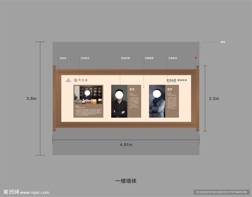 售楼部展板