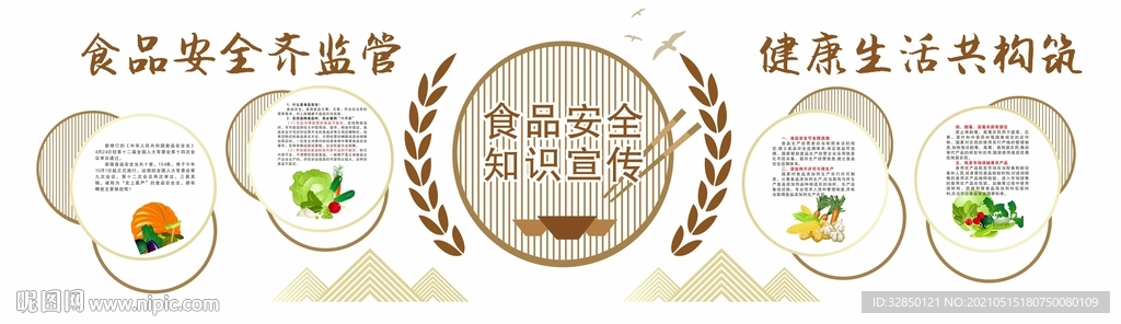食品安全文化墙