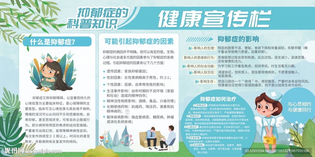 医疗展板抑郁科普健康宣传栏