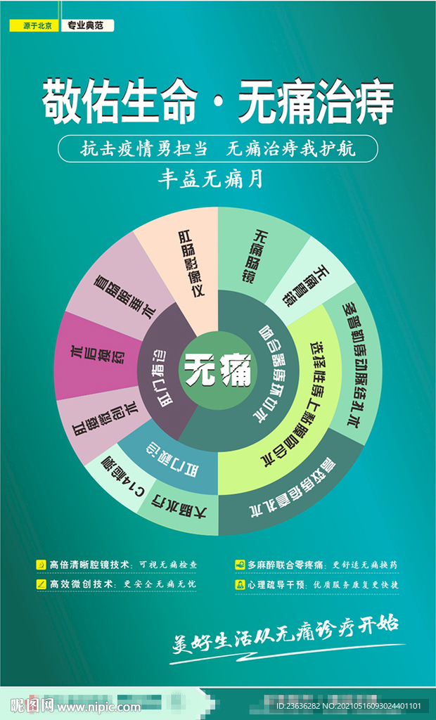 无痛治痔