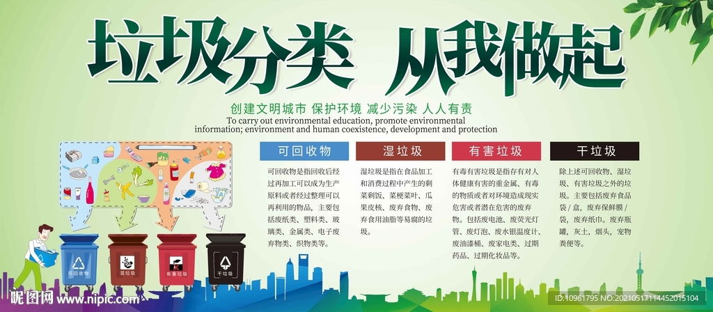 垃圾分类 从我做起