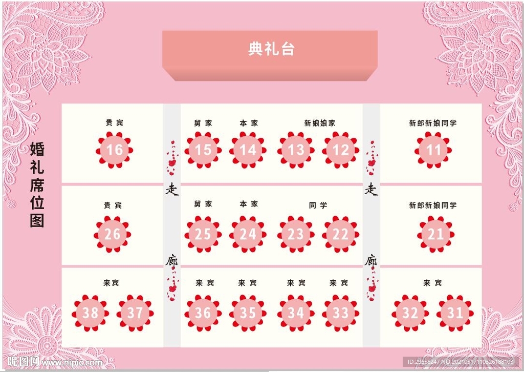 婚礼席位图