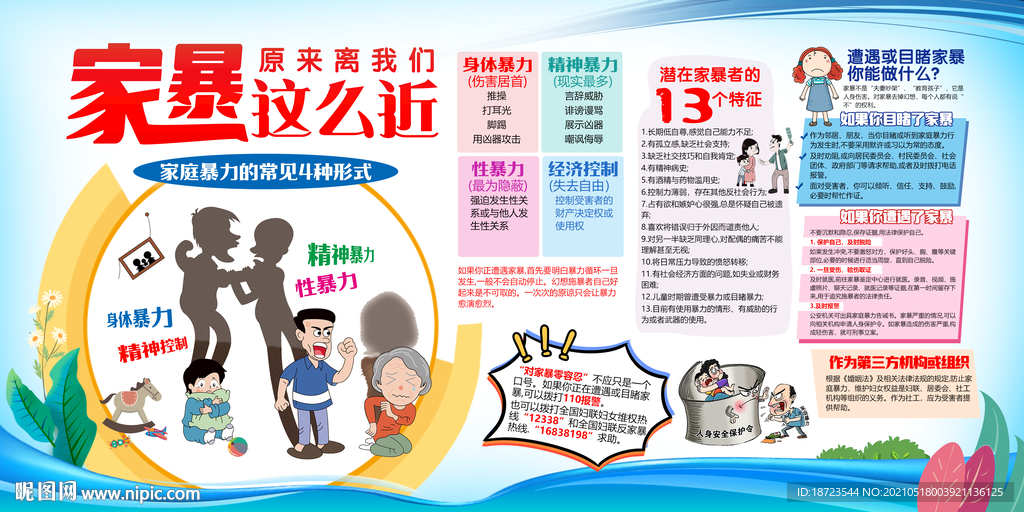 反对家庭暴力