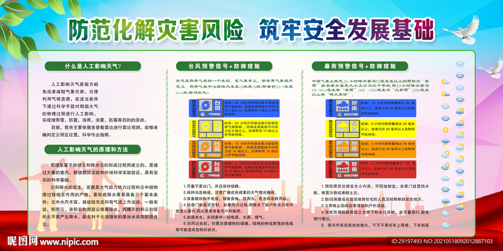 防灾减灾宣传栏