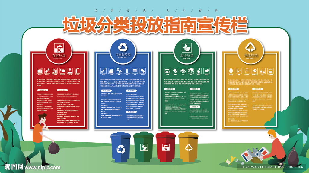 社区垃圾分类投放指南宣传栏