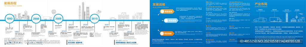 企业发展历程