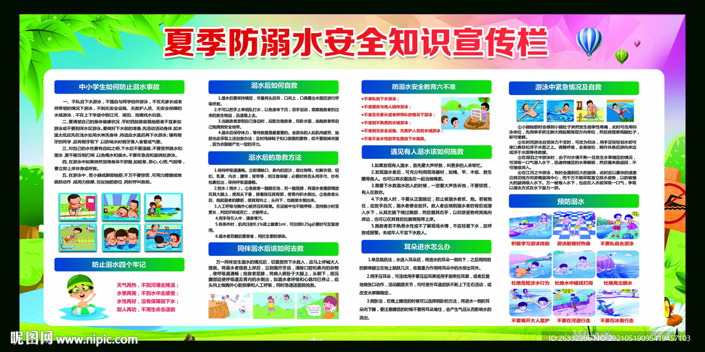 夏季防溺水安全知识宣传栏