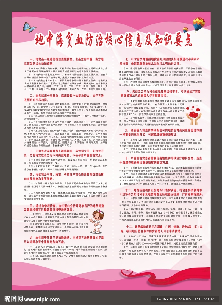 地中海贫血防治核心信息海报
