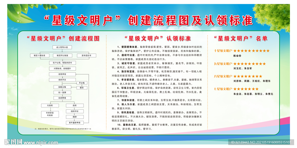 星级文明户创建标准