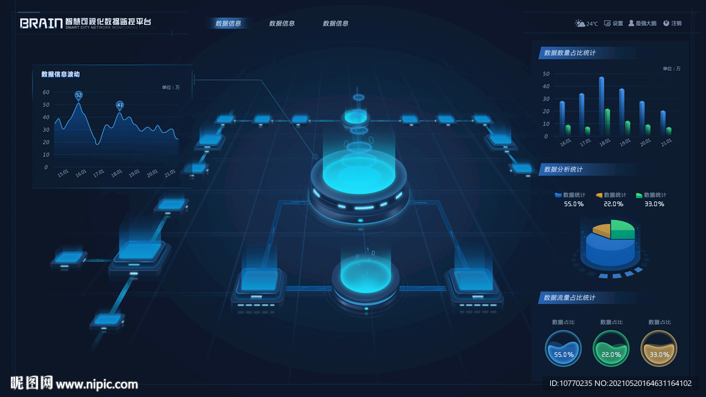 智慧可視化數據監控平臺設計圖__科學研究_現代科技_設計圖庫_暱圖網