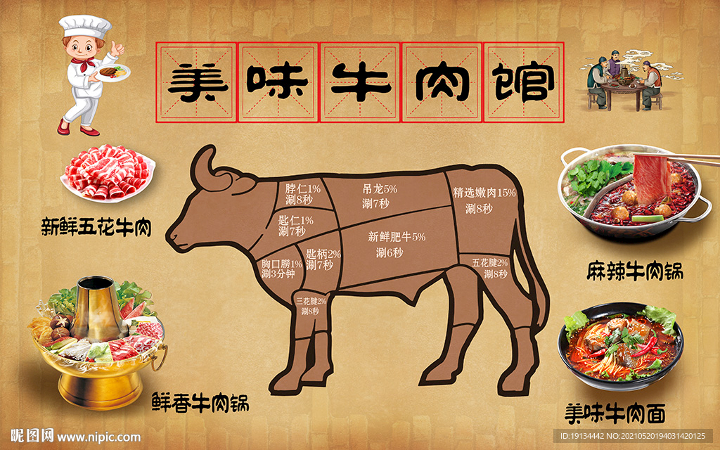 工装美食背景墙