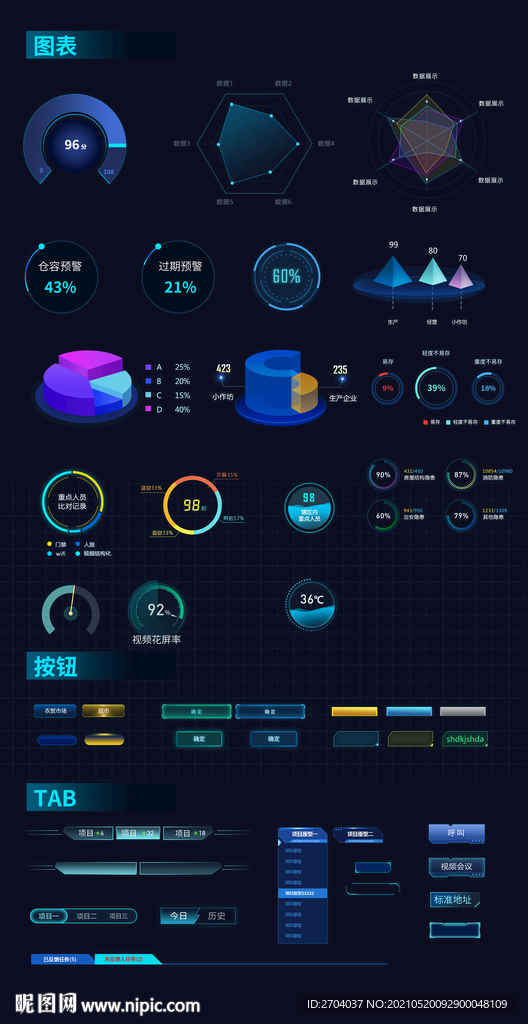 数据可视化图表 组件 控件 