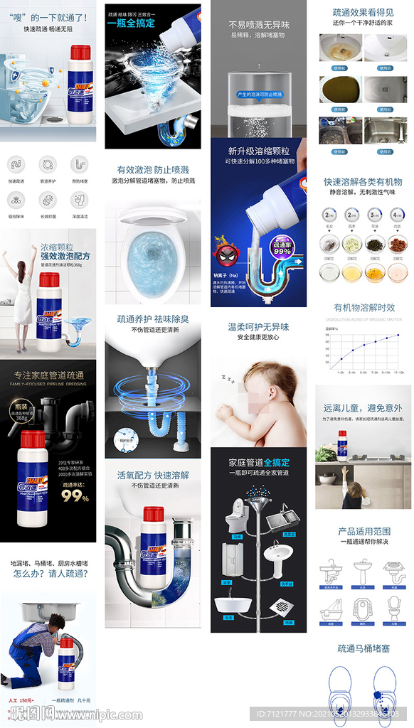 疏通剂详情