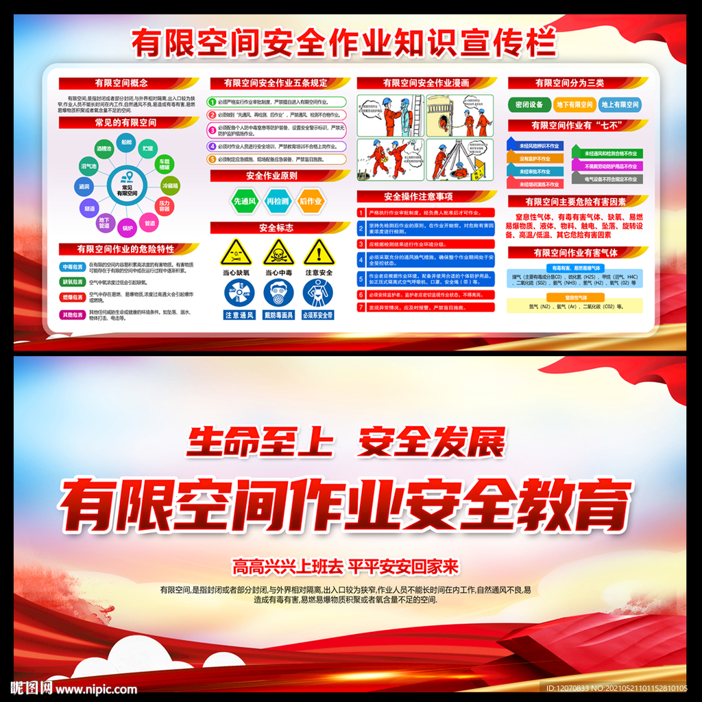 有限空间作业安全
