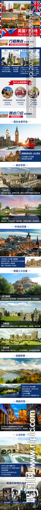 英国经典之旅