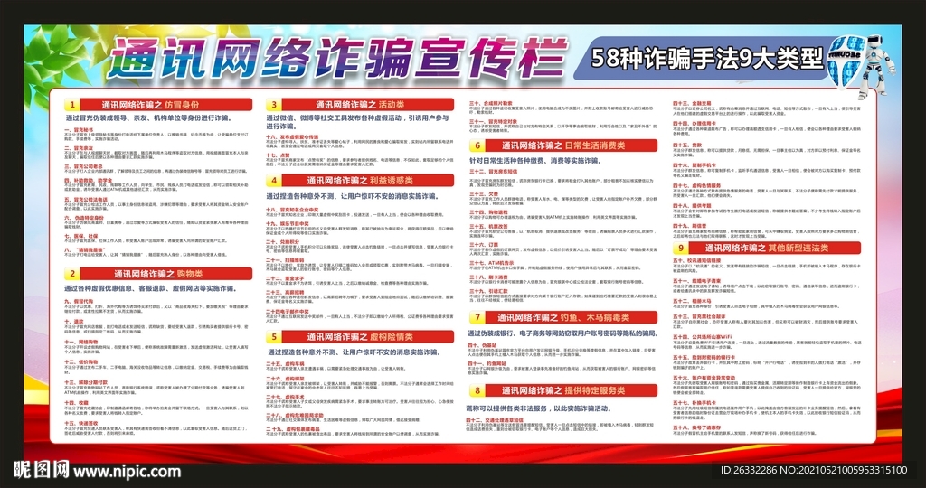 通讯网络诈骗宣传栏