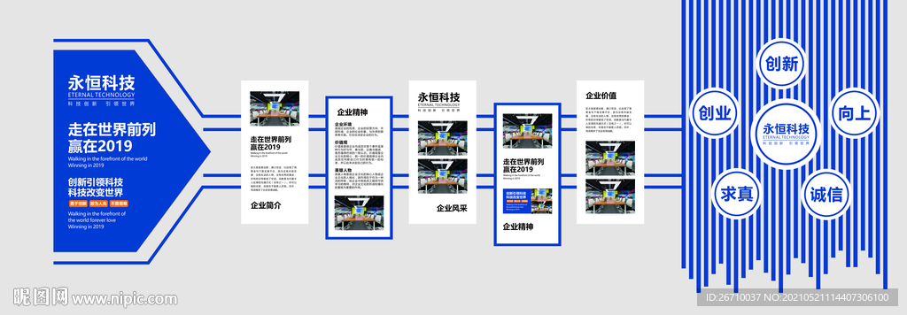 企业 文化墙 发展历程 宣传栏