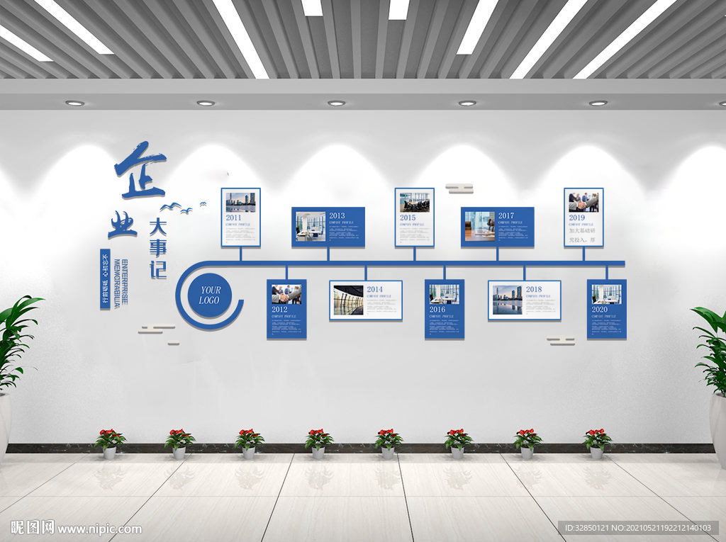 企业发展流程文化墙