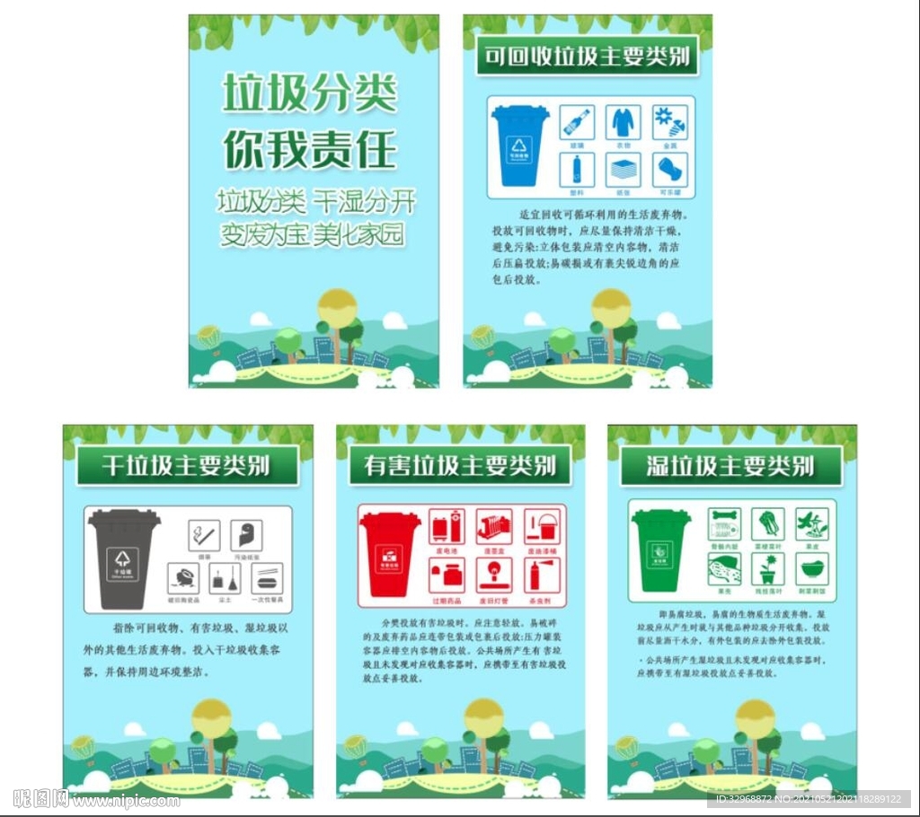 垃圾分类展板 学校垃圾分类挂画