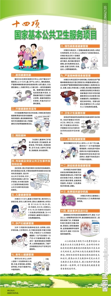 十四项基本公共卫生服务项目展架