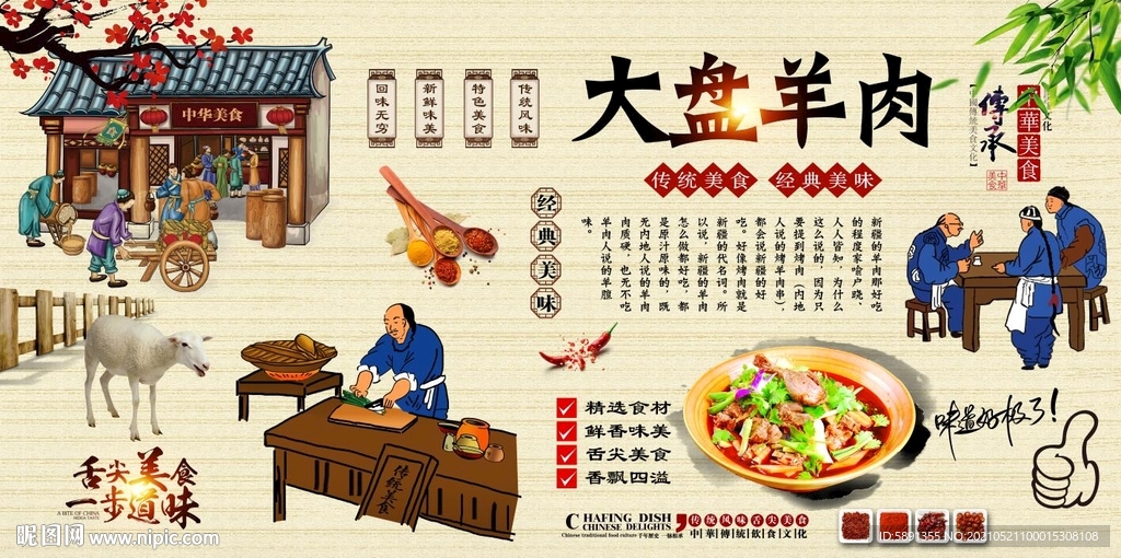 大盘羊肉背景墙