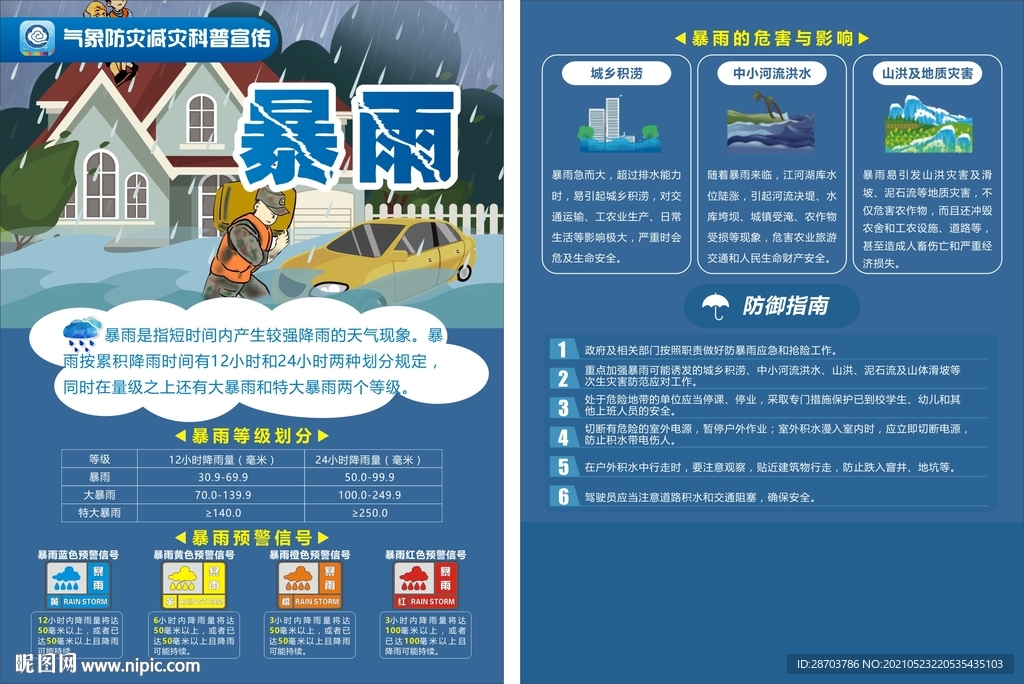 暴雨天气气象宣传单