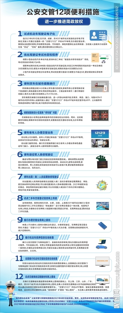 交管12项